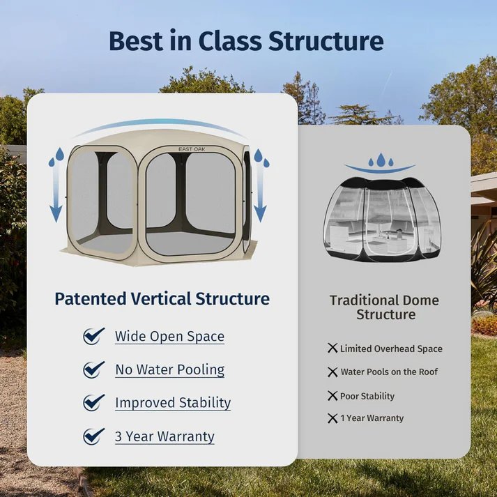 Pop Up Screen Tent